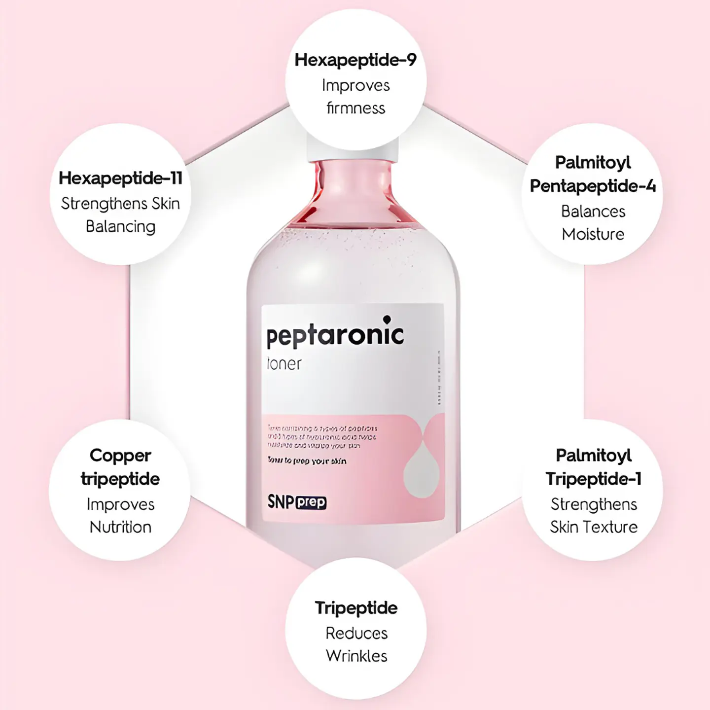 Tónico Peptaronic 320ml 2