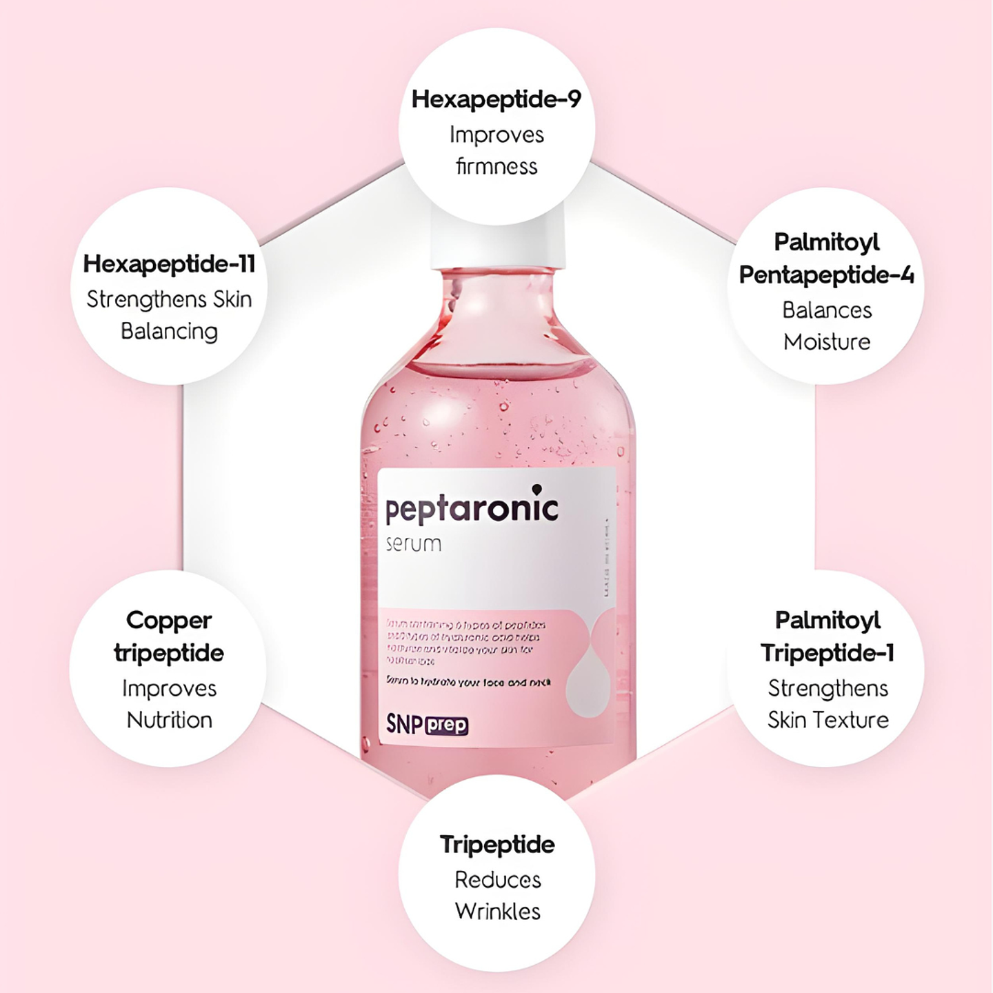 Serum Peptaronic 220ml  2