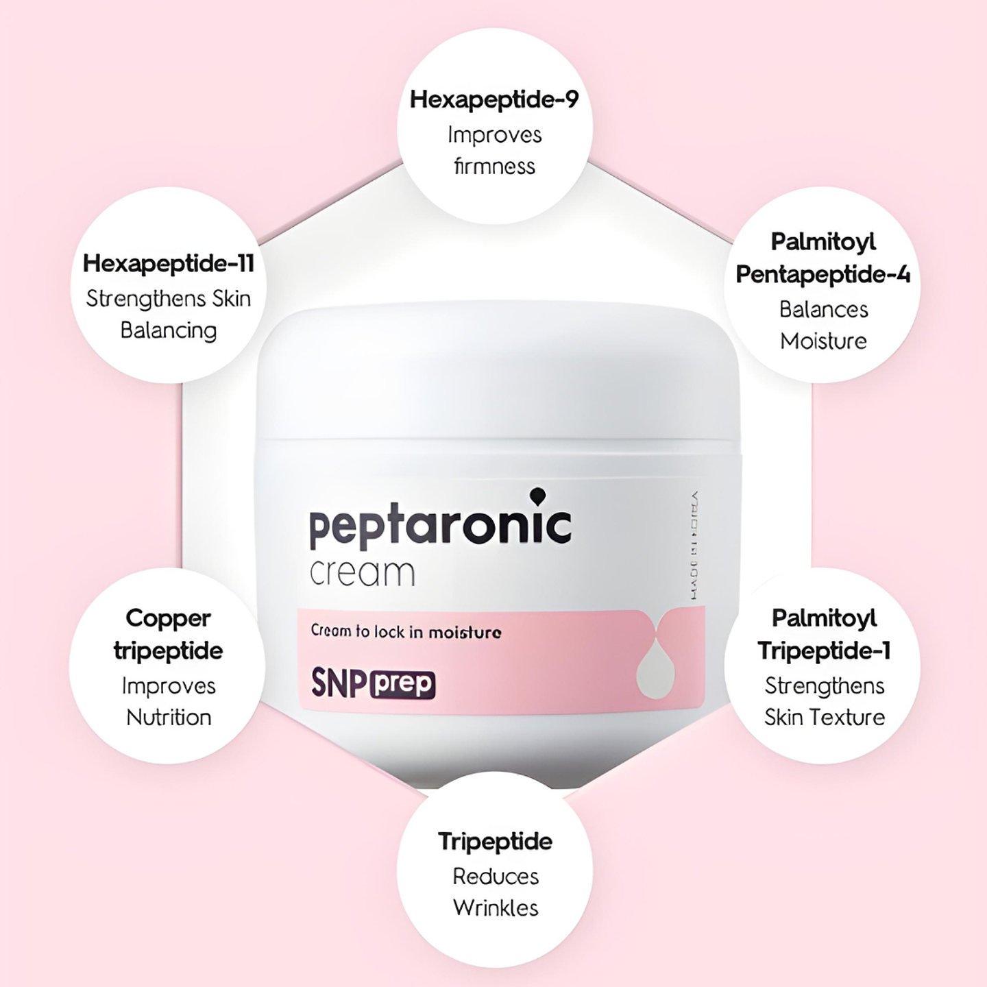 Crema Peptaronic 55ml 2