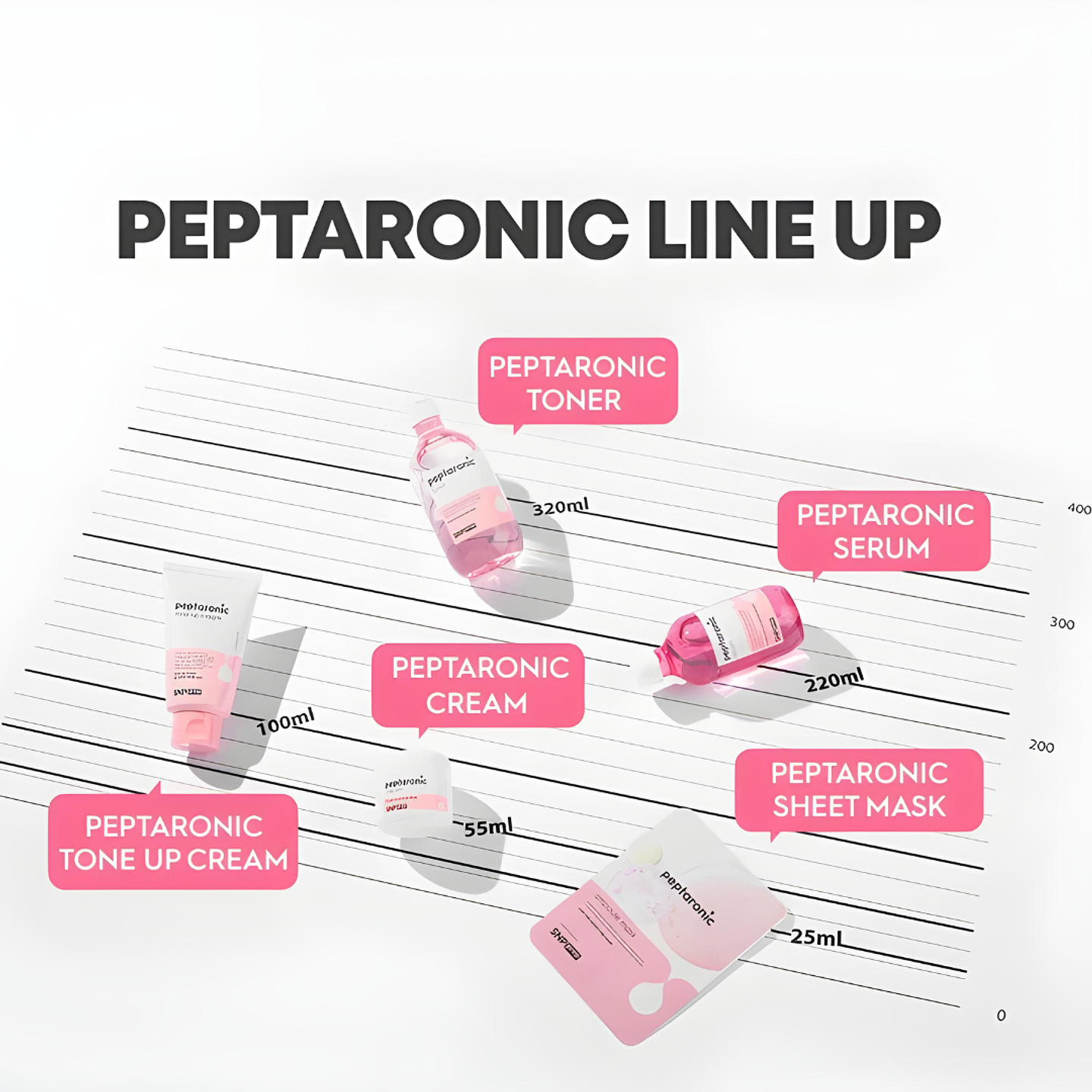 Crema Peptaronic 55ml 4