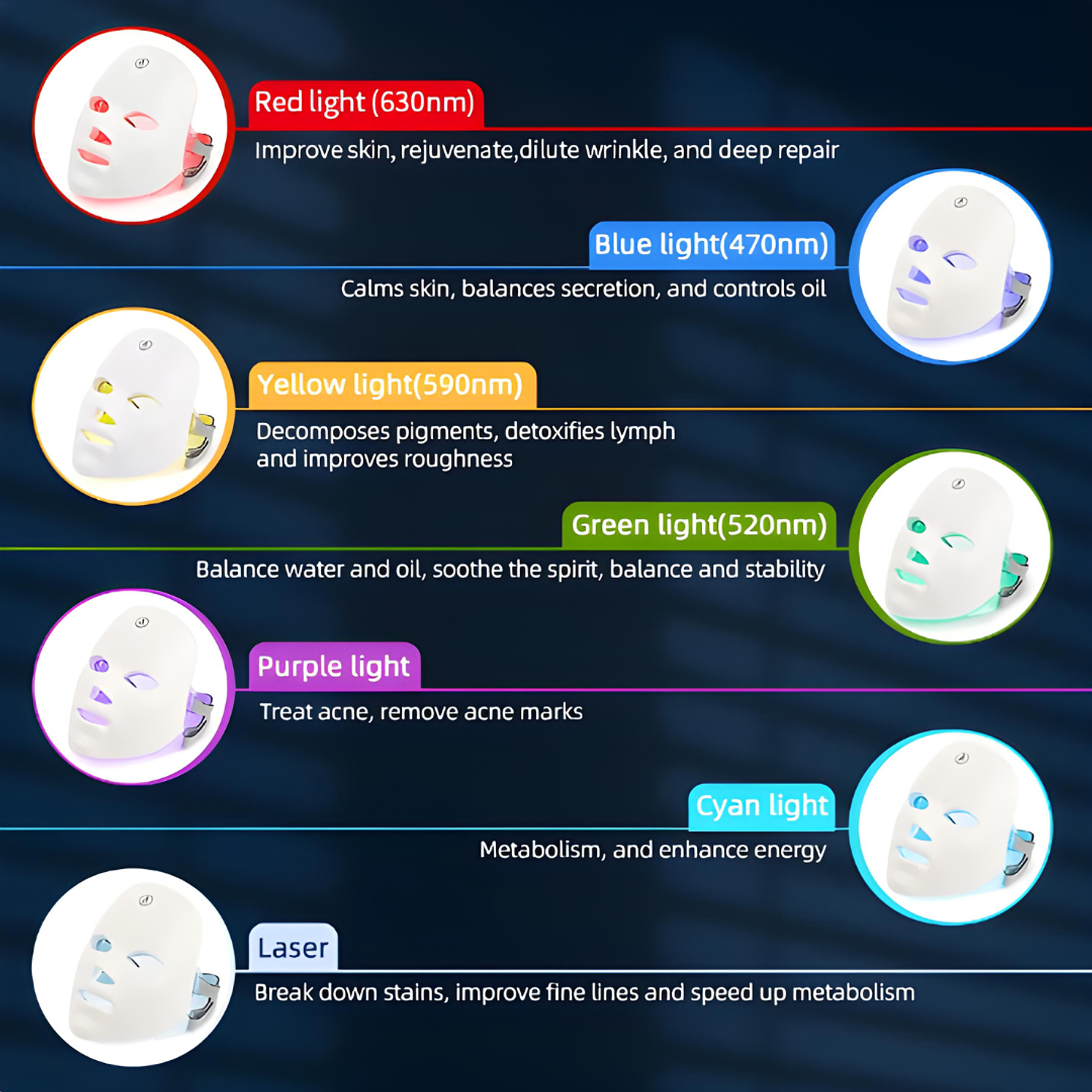 Máscara Led Facial Luz Terapia Fotón Tratamiento Facial Inalámbrica 4
