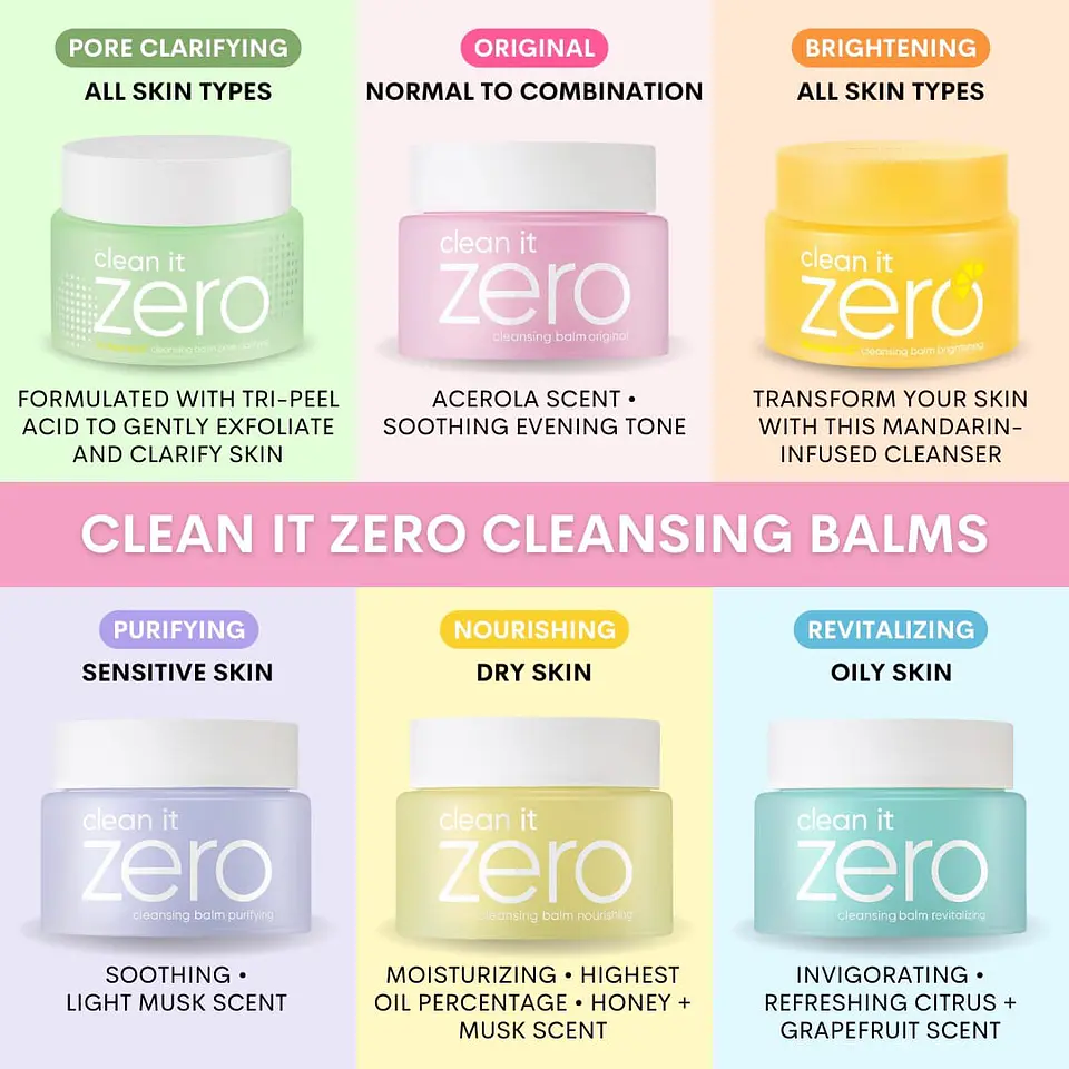 Bálsamo Desmaquillante Clean it Zero Ginseng-Glow Nourishing 100ml 4