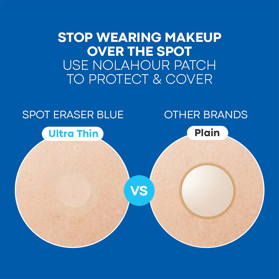 Parches Spot Eraser Blue – Early Stage 7