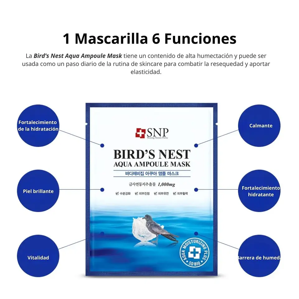 Mascarilla Facial Bird’s Nest Aqua Ampoule Mask  3