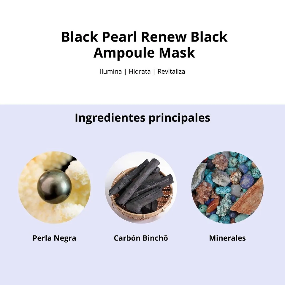 Mascarilla Facial Black Pearl Renew Ampoule Mask  4