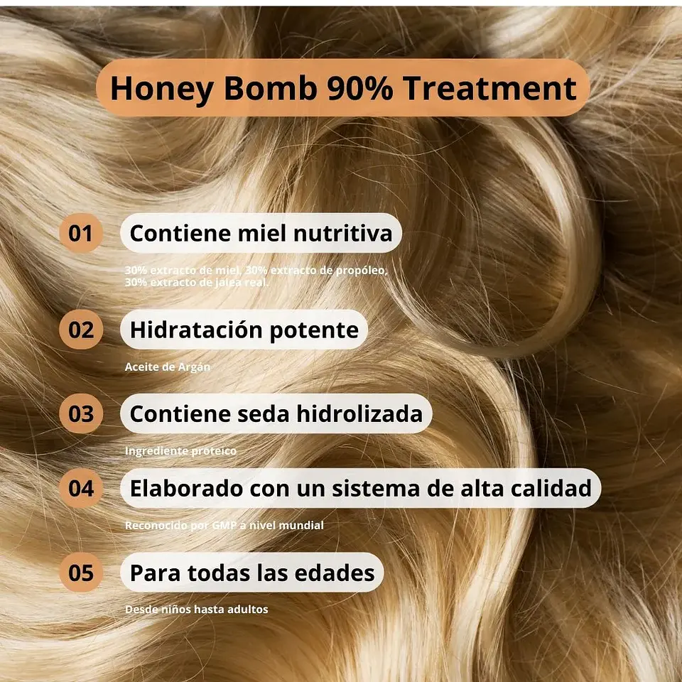 Tratamiento Honey Bomb 90% Treatment 1 Litro 7