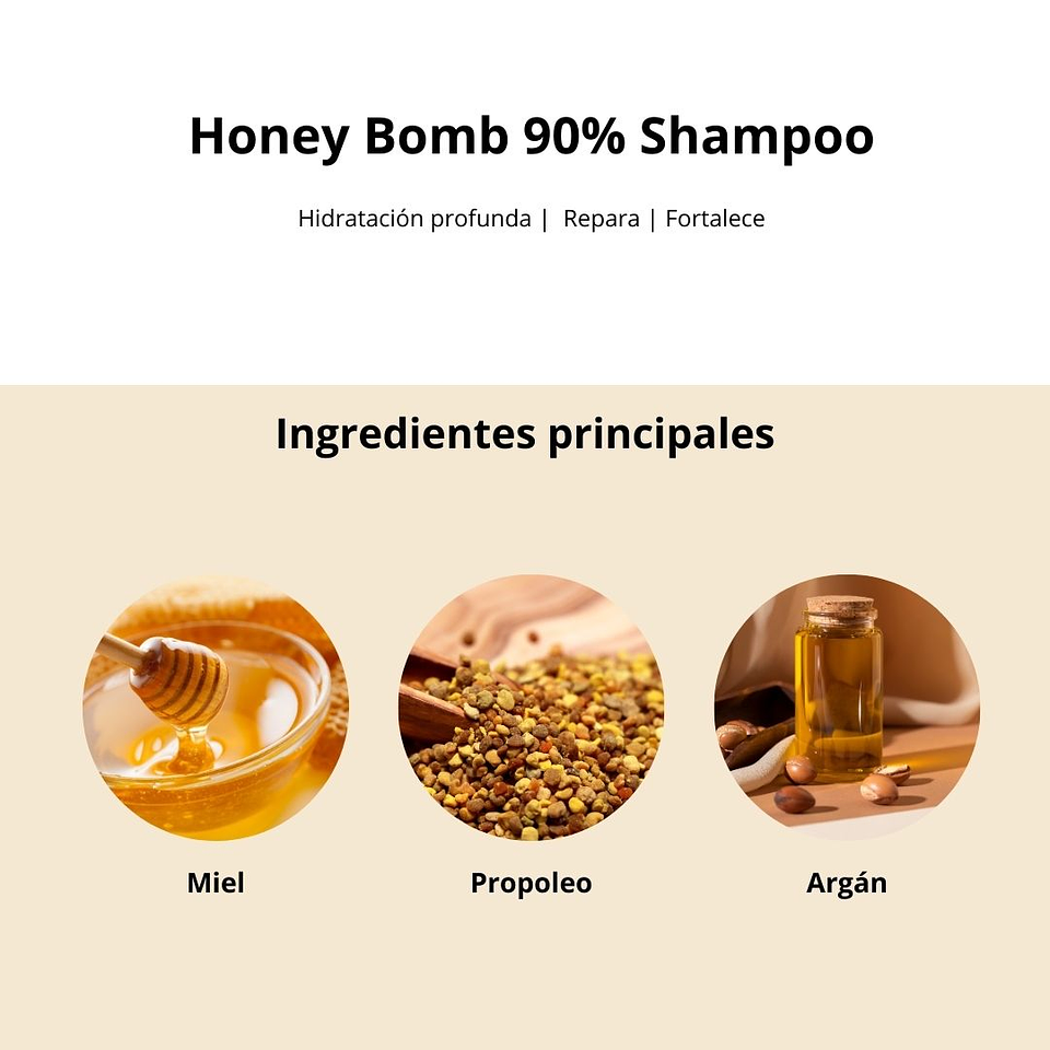 Shampoo Honey Bomb 90% Treatment 1 Litro 4