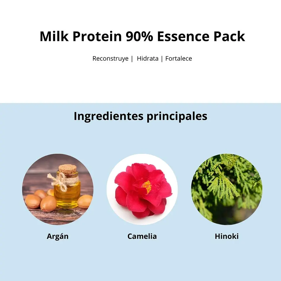 Esencia Milk Protein 90% Essence Pack 150ml 4