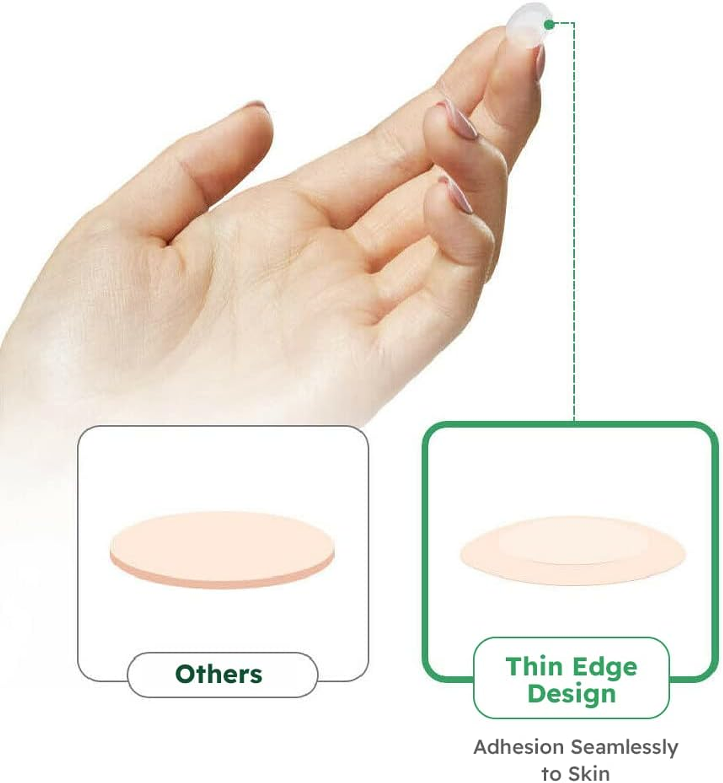 Parches Madeca Medi Patch Spot 33 Patches 5