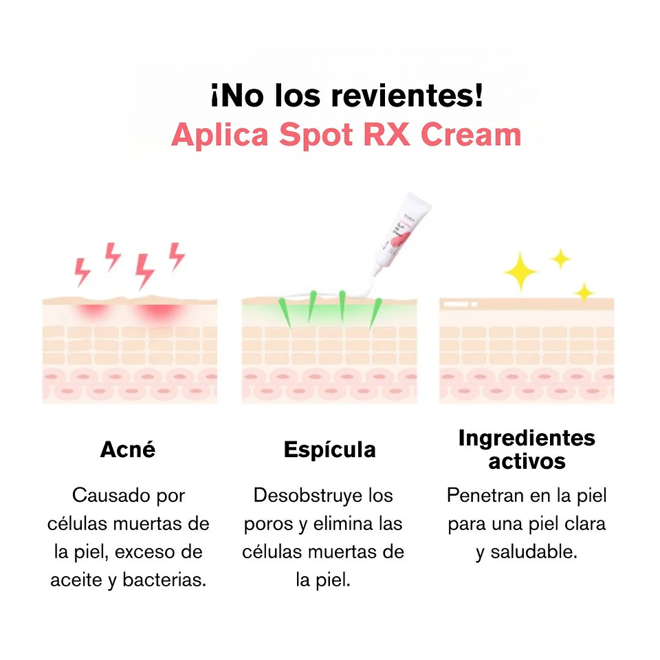 Crema AC Fighting Spot RX Cream 30g 6