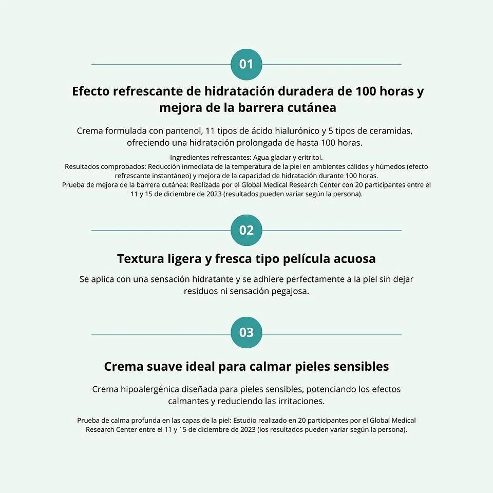 Crema Hidratante Houttuynia Cordata Hyaluron Soothing Cream 75ml 5