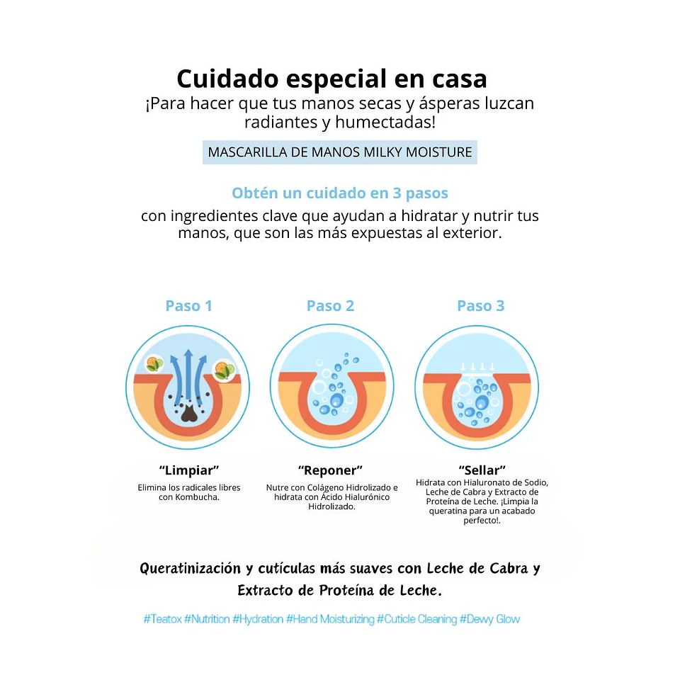 Máscarilla Silky Coconut Oil Hand Mask 16ml 6