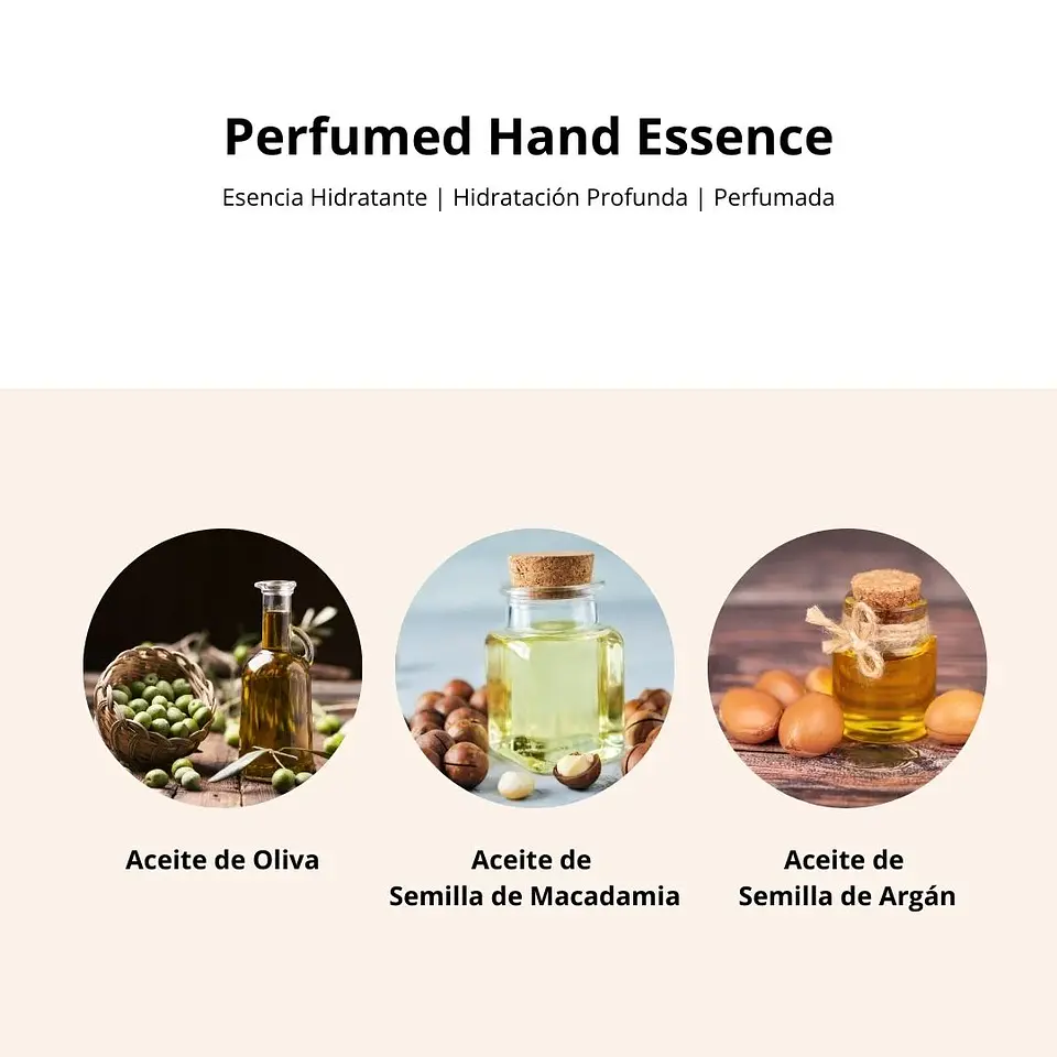Esencia en Crema Perfumed Hand 30g 5