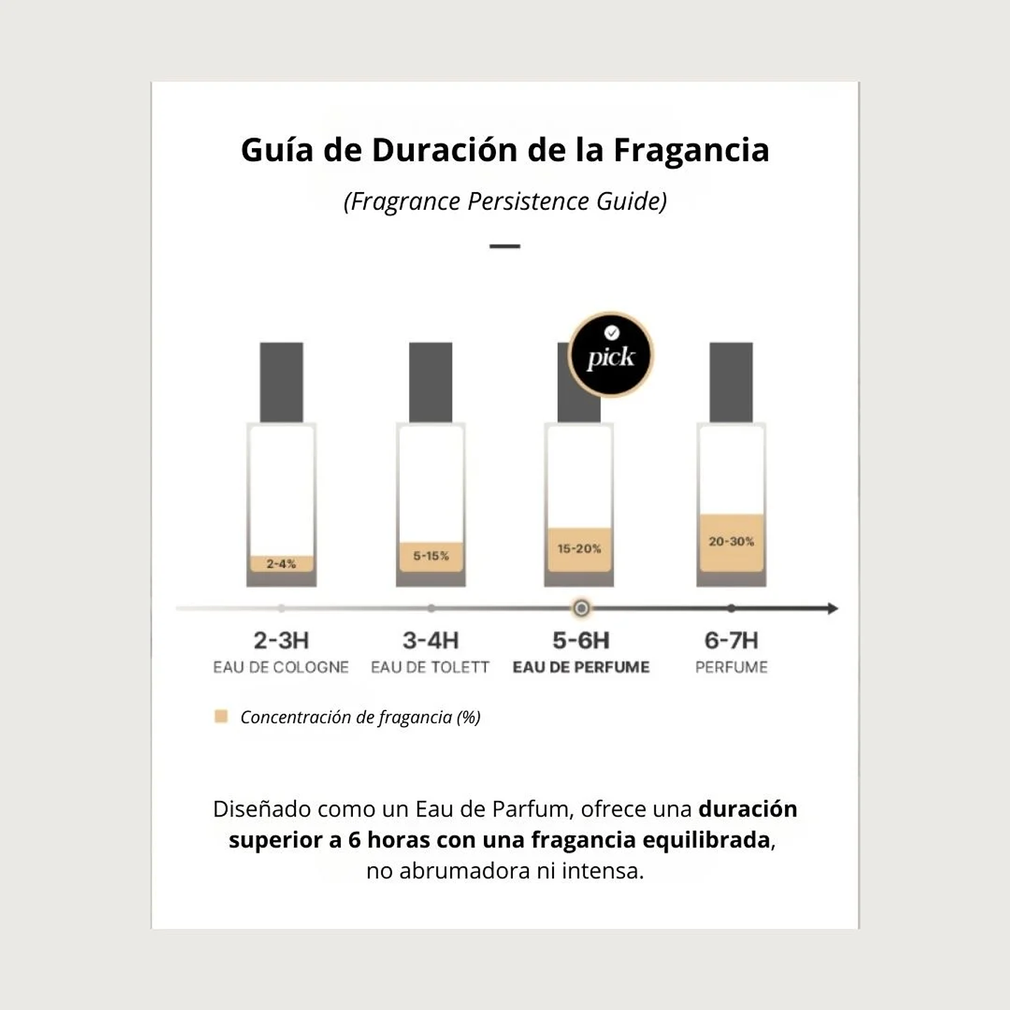 Perfume Chiffon Perfume Taylor EDP 80ml 4