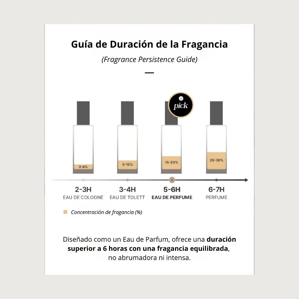 Perfume Chiffon Perfume Taylor EDP 80ml 4