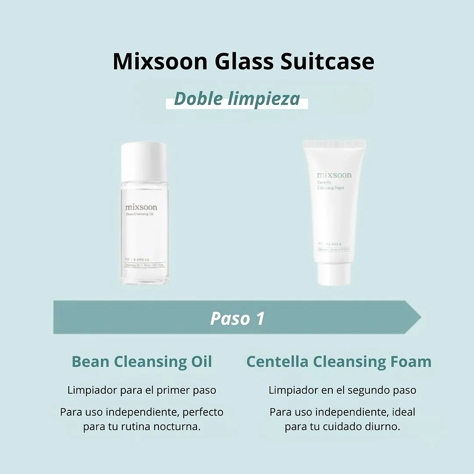 Set Glass Skin Suitcase  5