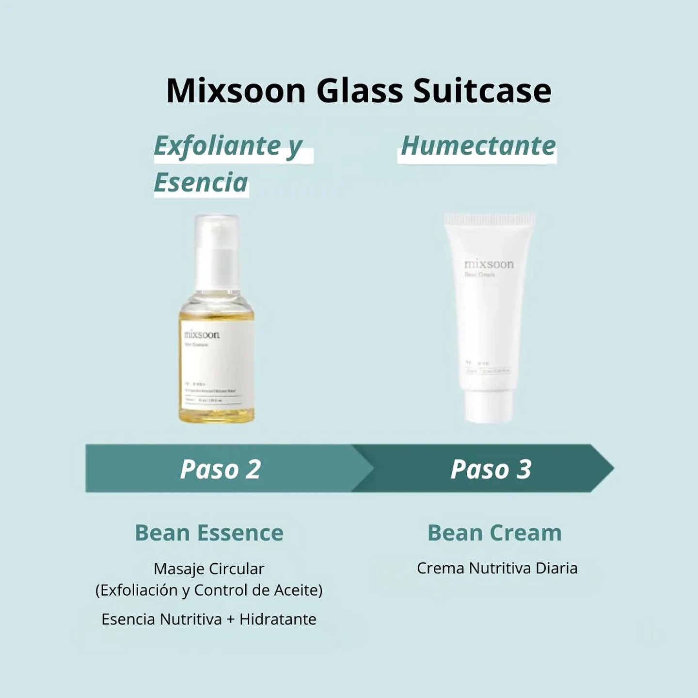 Set Glass Skin Suitcase  6