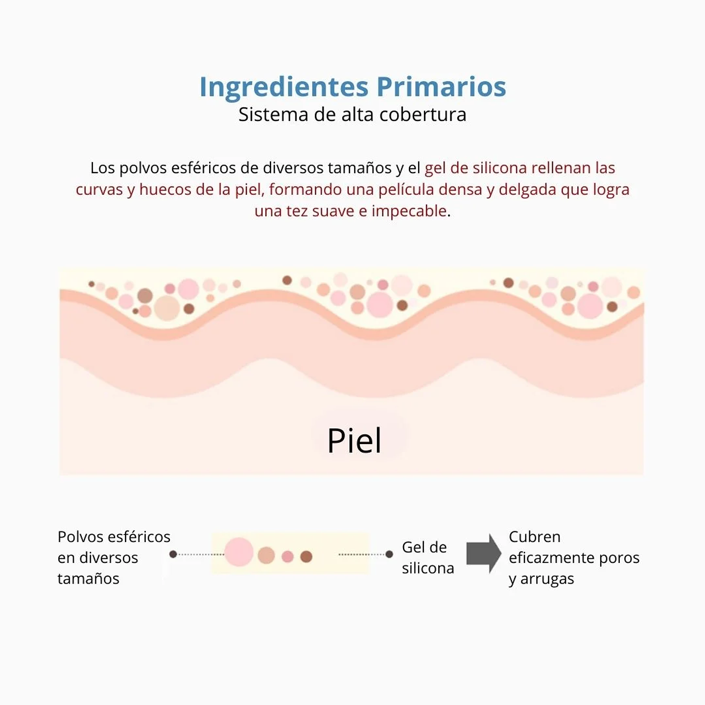 Cushion Perfect Pore Cushion 02 Natural Beige 7