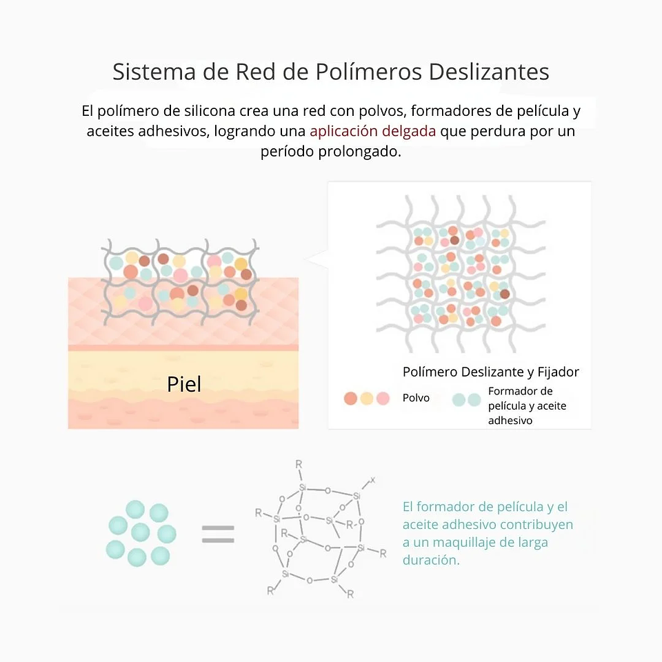 Cushion Perfect Pore Cushion 02 Natural Beige 8