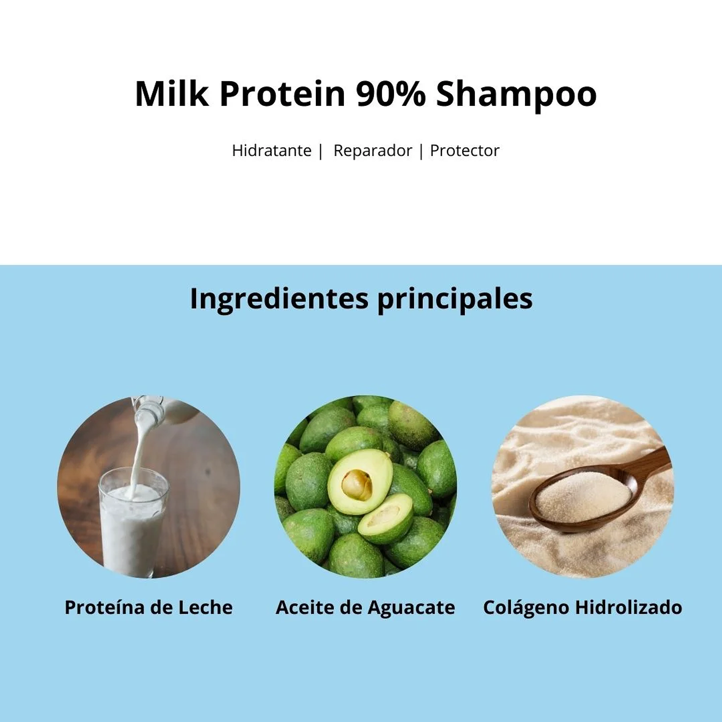 Shampoo Milk Protein 90% 1000ml 3