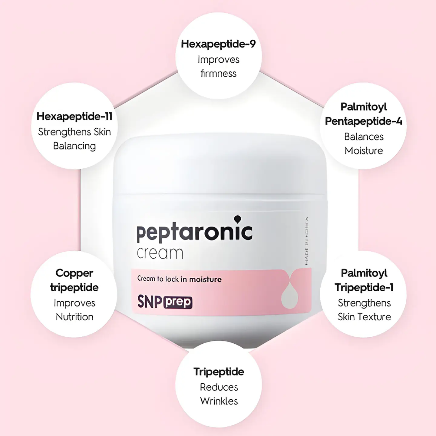 Set Rutina Peptidos con Ácido Hialurónico 2