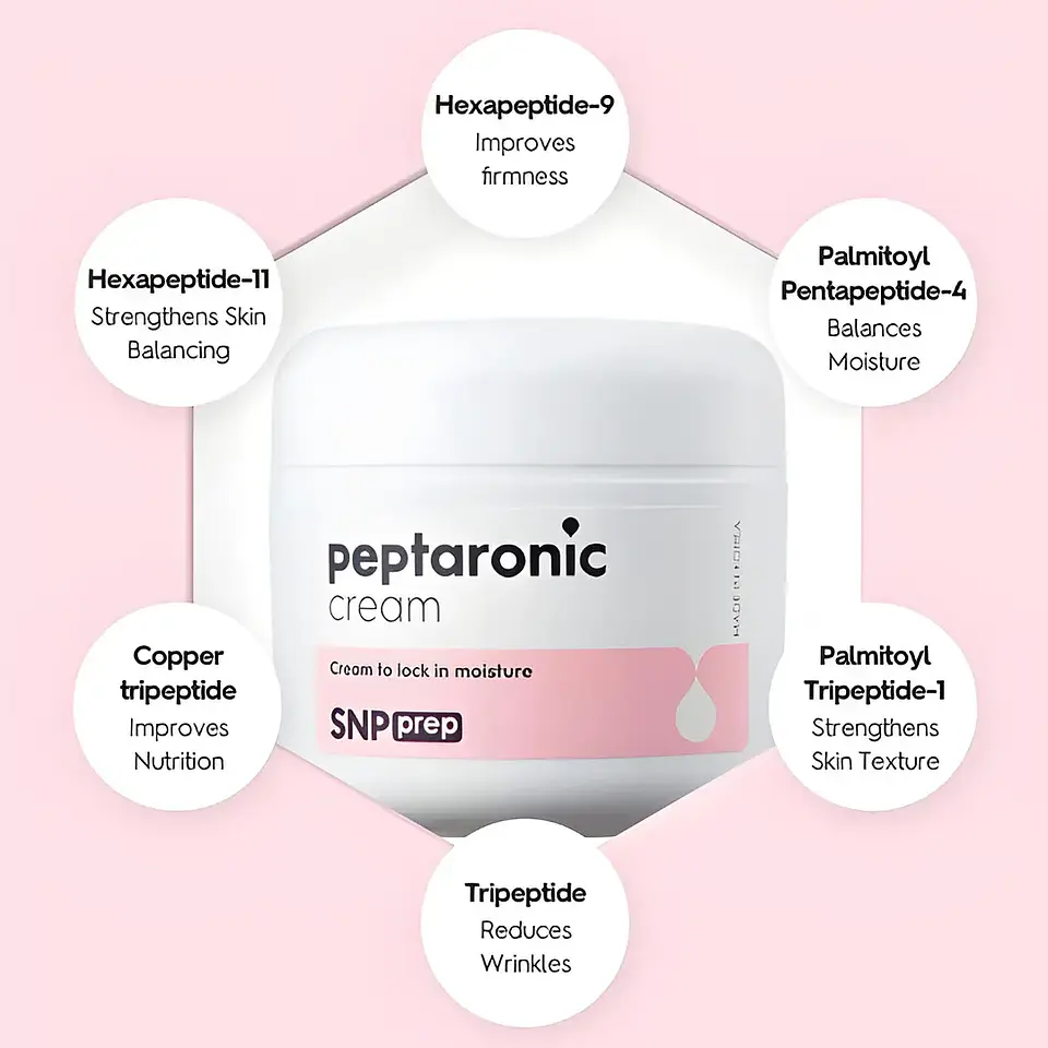 Set Peptaronic con Ácido Hialurónico 3