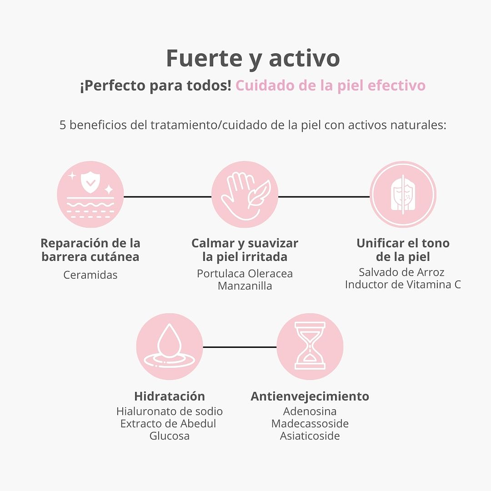 Glow Rice All Green Mild Facial Cream 60ml 9