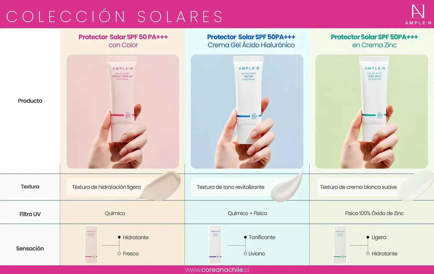 Protector Solar SPF 50PA++++ Con Color 40ml 6
