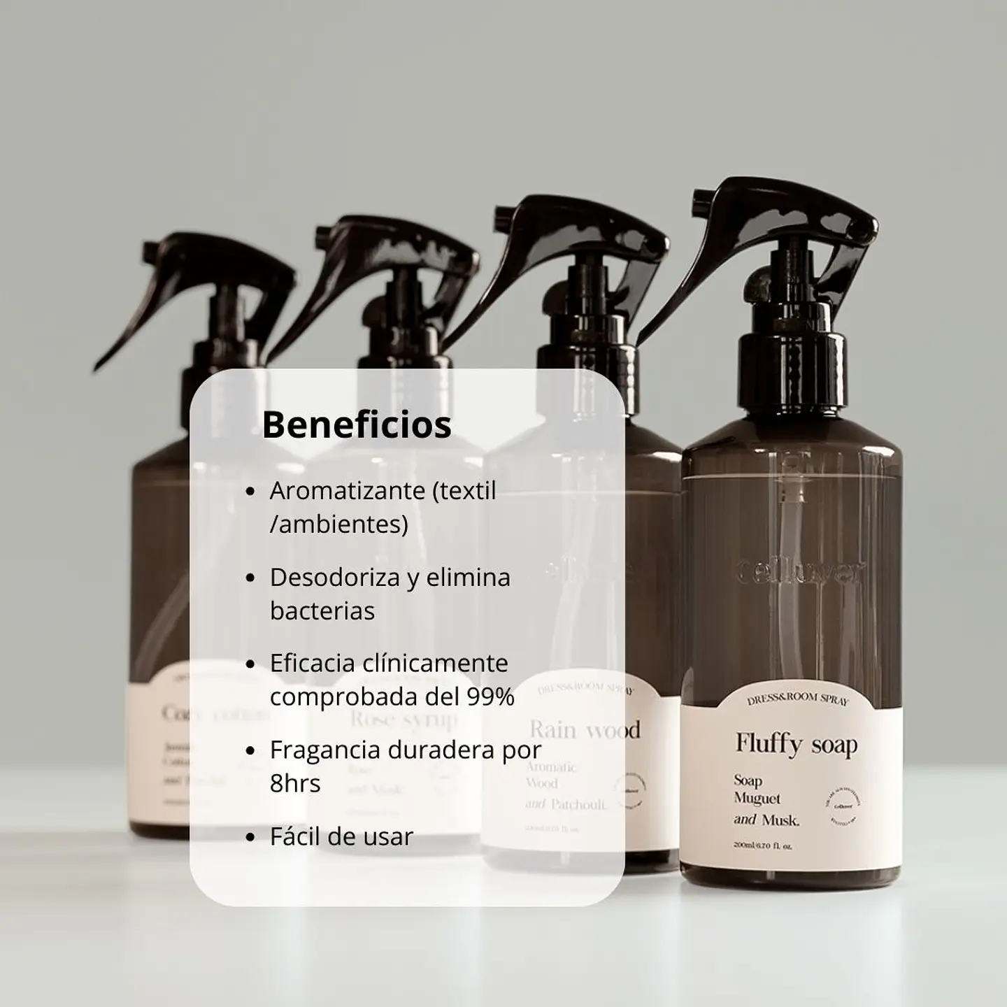 Aromatizante Dress & Room Spray Fluffy Soap – 200ml 2