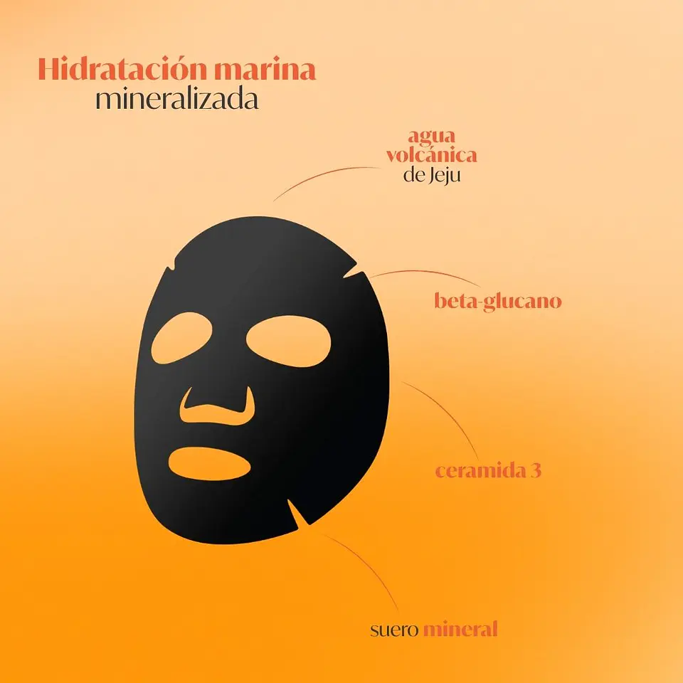 Mascarilla 3 Pasos Real Water Brightening Black Mask 3