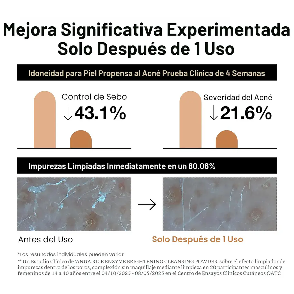 Limpiador Exfoliante Rice Enzyme Brightening Cleansing Powder 40g 4