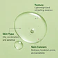 Serum Balanceful Cica 50ml - Miniatura 2