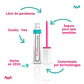 Flash Serum Para Crecimiento de las Pestañas 2ml - Miniatura 3