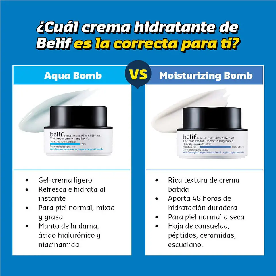 Crema Facial Hidratante en Gel Ligera Belif Aqua Bomb 25ml 4