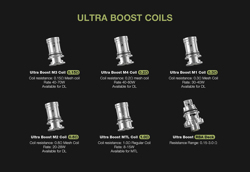 Resistencias Ultra Boost Coil v2 (1pcs) - Lost Vape Thelema e ursa