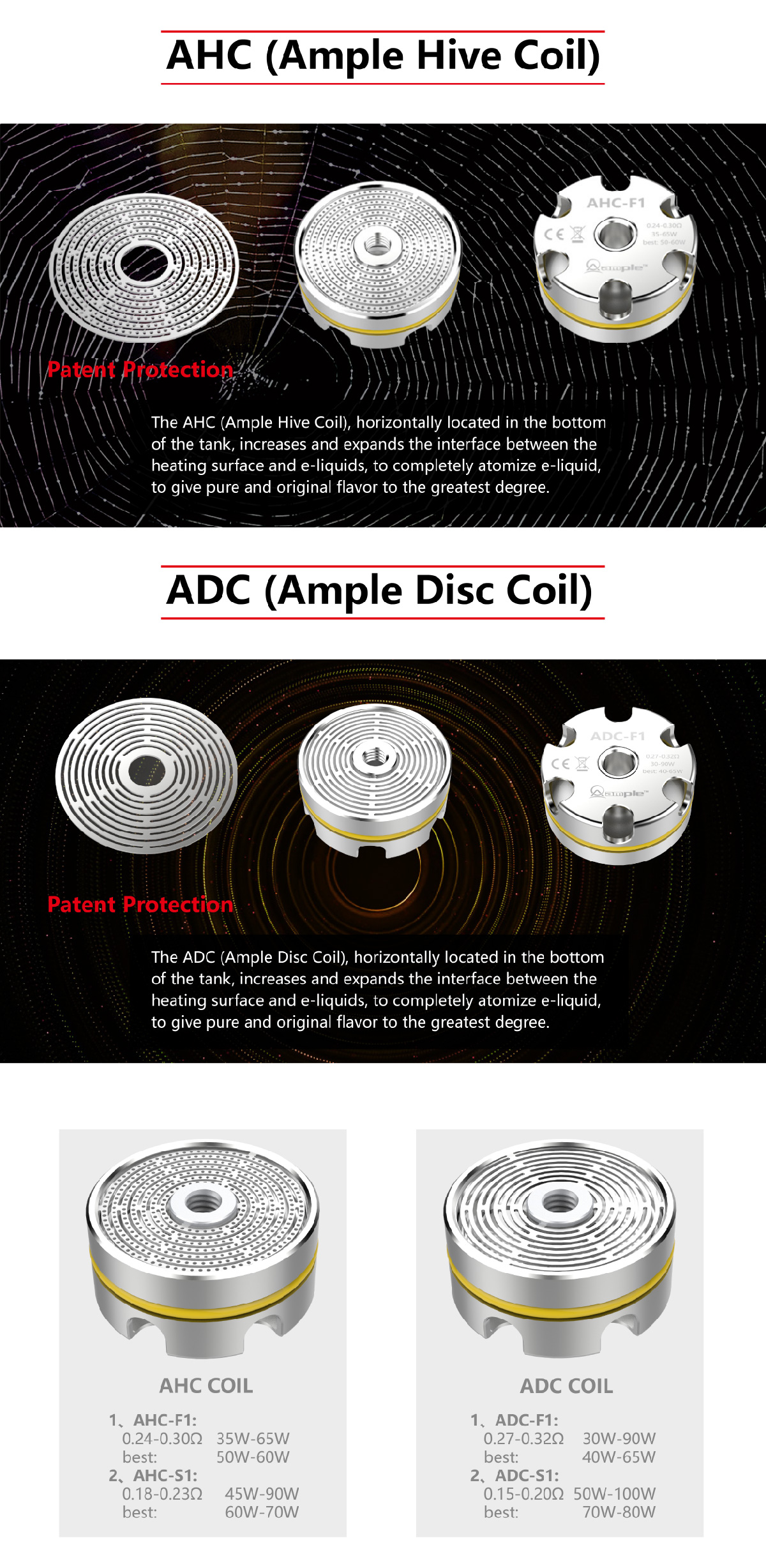 Ample Mace Subohm tank coils