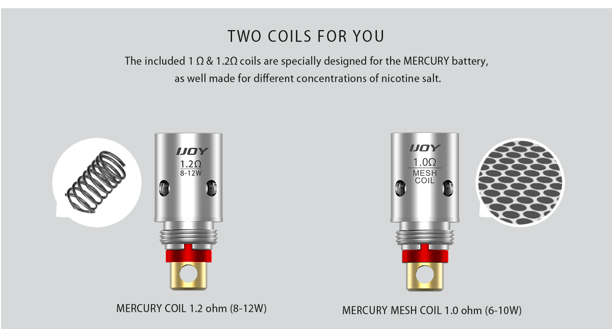 Resistencias Mercury 