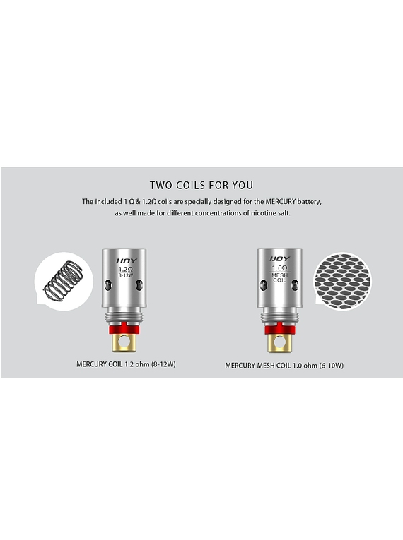 Resistencias Mercury 