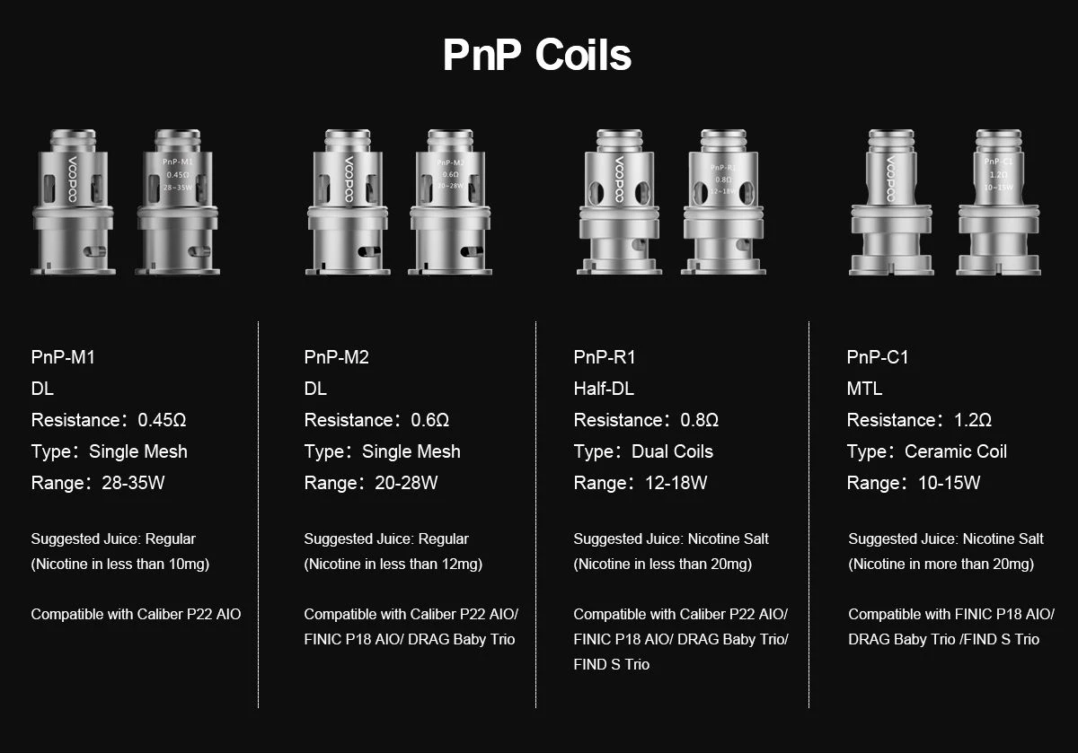 Resistencias PNP Pod Voopoo Find S trio & pod Voopoo Vinci