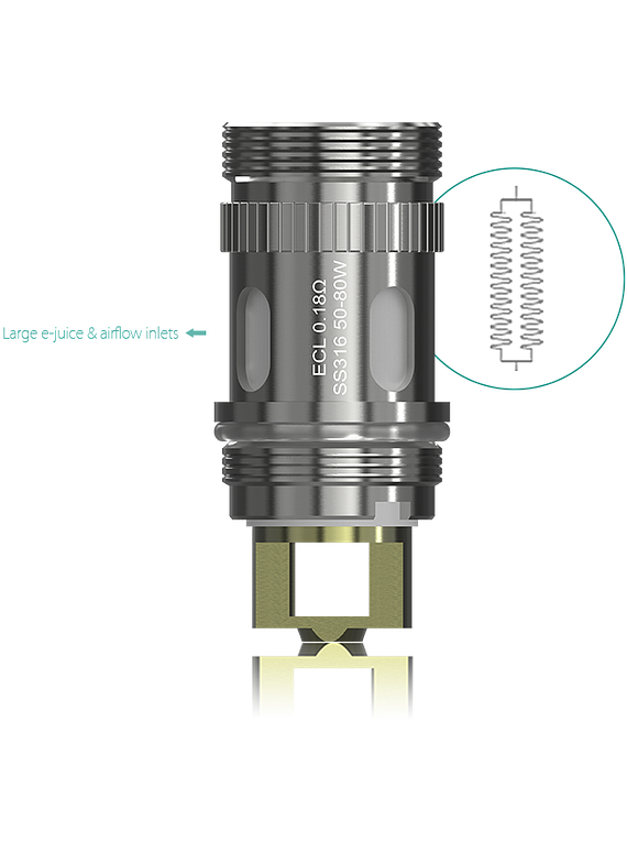 Resistencias Resistencias  ECML 0.75ohm unidade 