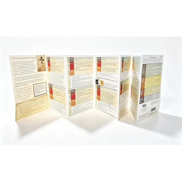 Folleto 24 Maneras de Explicar el Evangelio 2