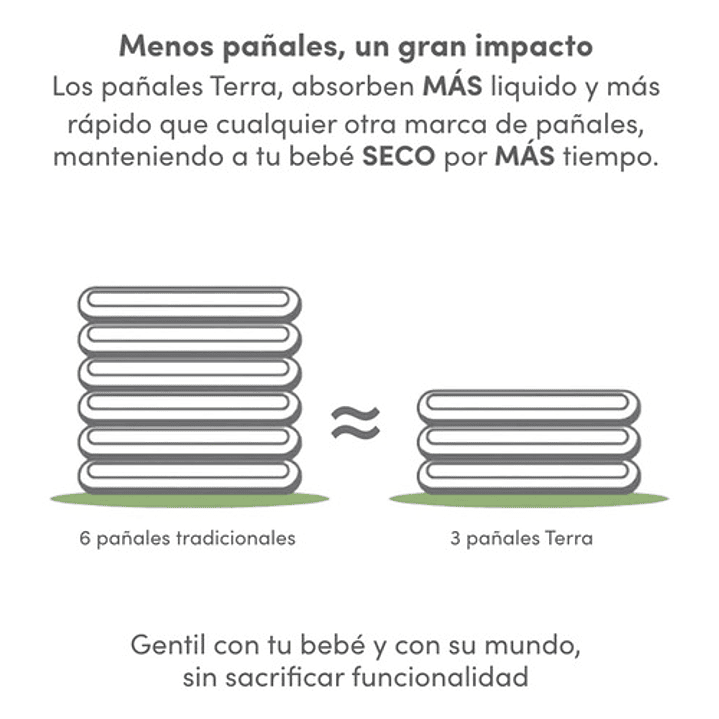 Pañales  Terra Velcro Biodegradables G X18 Unid Caja X8 7