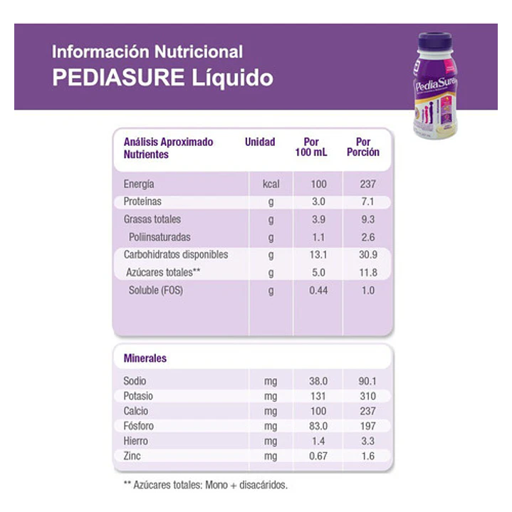 Pediasure Vainilla Liquido 4 X 220Ml 9