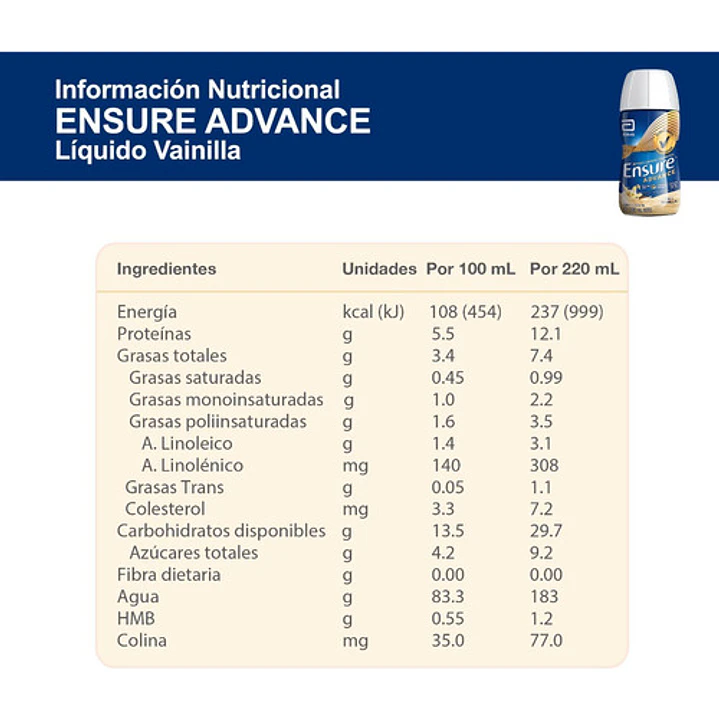 Ensure Advance Liquido Chocolate 220ml Pack x4 5
