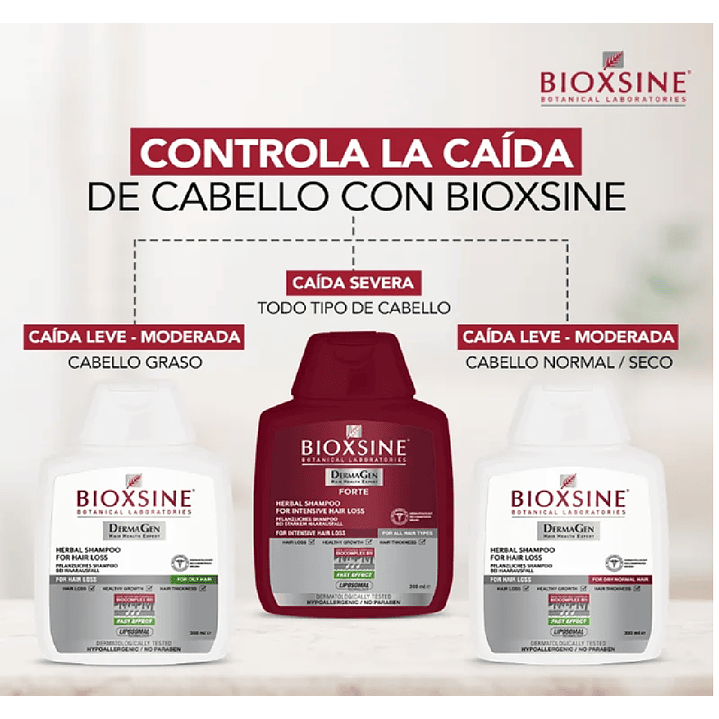 Bioxsine Shampoo Cabello Normal A Seco 300 Ml Pack x2 5