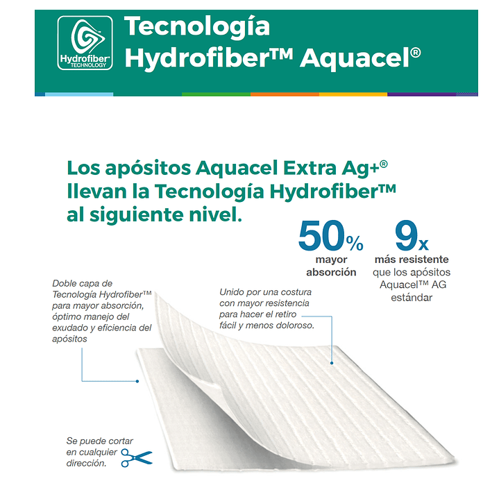 Aquacel Extra Alginato De Plata Convatec 5cmx5cm (unidad) 4