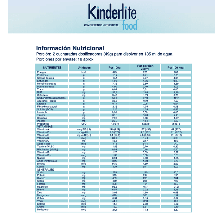 Kinderlite Frutilla Complemento Nutricional Niños 900g Pack x3 4