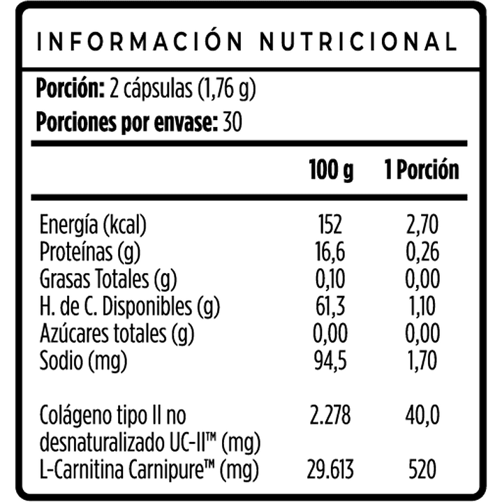 Parflex Duo X 60 Caps – Colágeno Tipo II + L-Carnitina | Salud Articular y Muscular 3