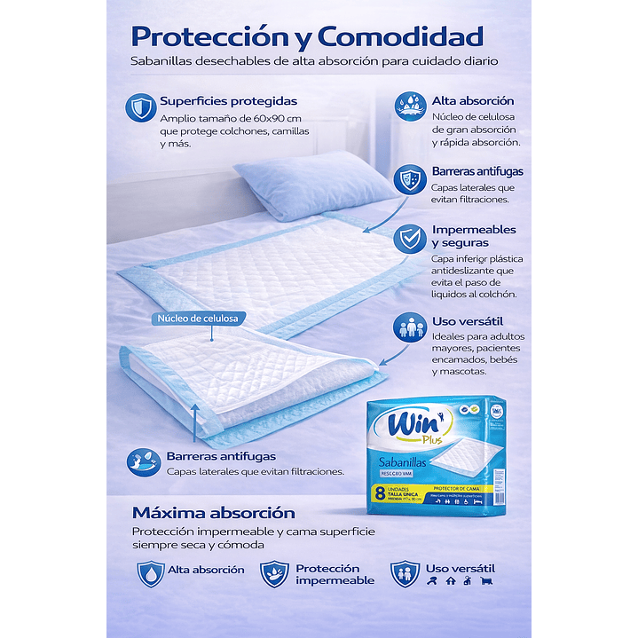 Sabanillas Win Plus Protector Cama Desechables x8 7