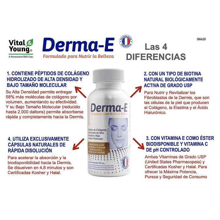 Derma E 90 Cápsulas 490 mg Salud de la Piel Pack x3 5
